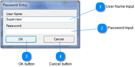 Password Entry window