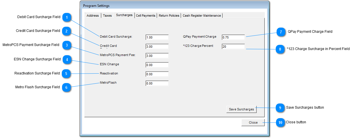 Surcharges Tab