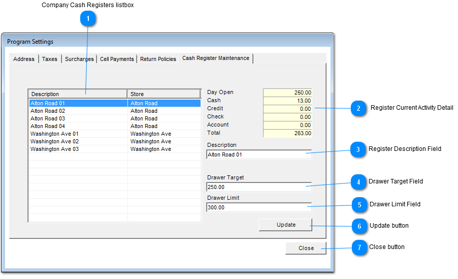 Cash Register Maintenance Tab