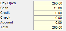 2. Register Current Activity Detail