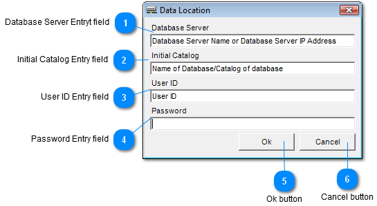Data Location