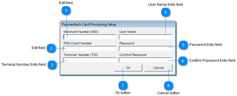 Paymentech Setup 