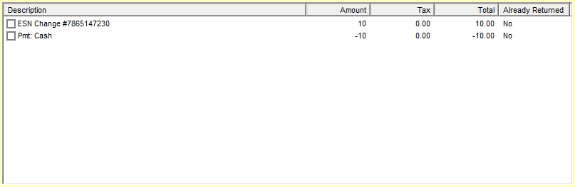4. Returned Items List