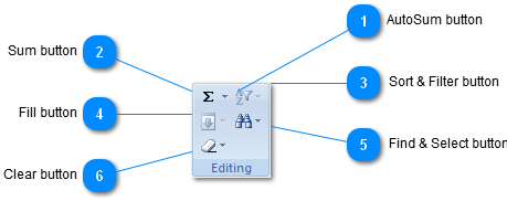Editing toolbar