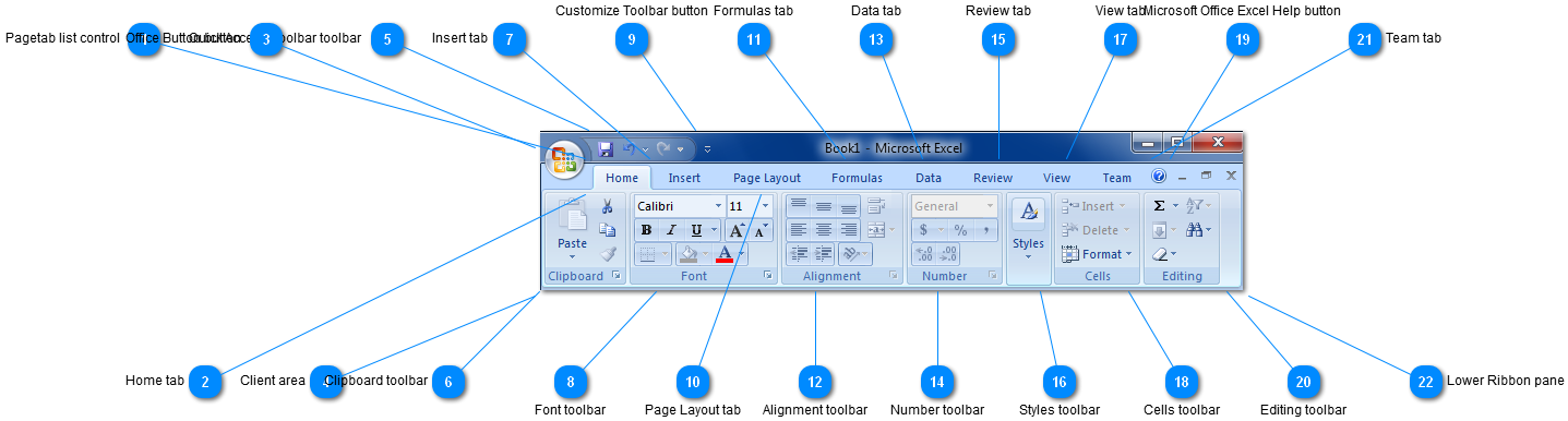 Ribbon toolbar