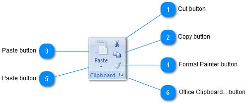 Clipboard toolbar