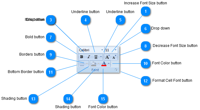 Font toolbar