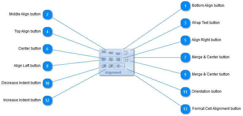 Alignment toolbar