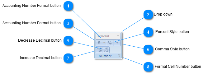Number toolbar