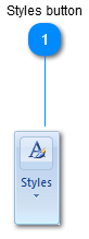 Styles toolbar