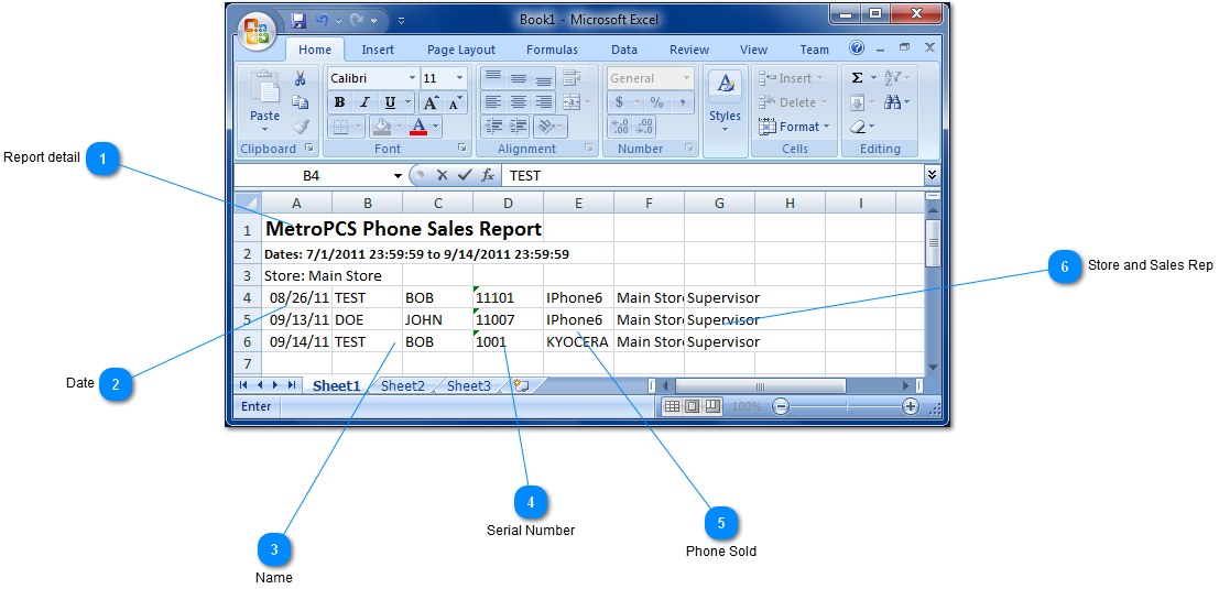 MetroPCS Report Excel