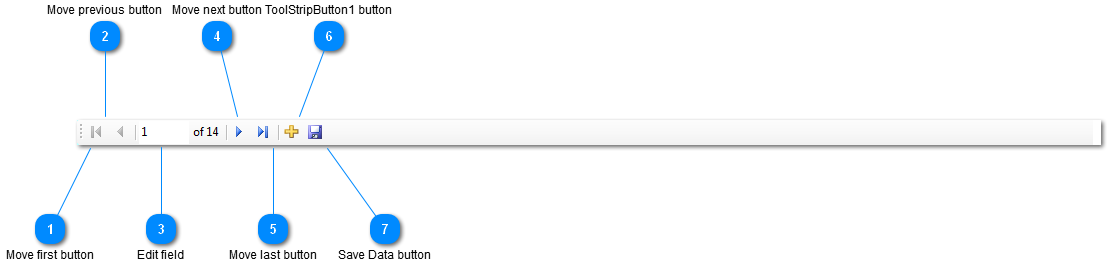 BindingNavigator1 toolbar