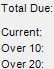 10. Total Due Field